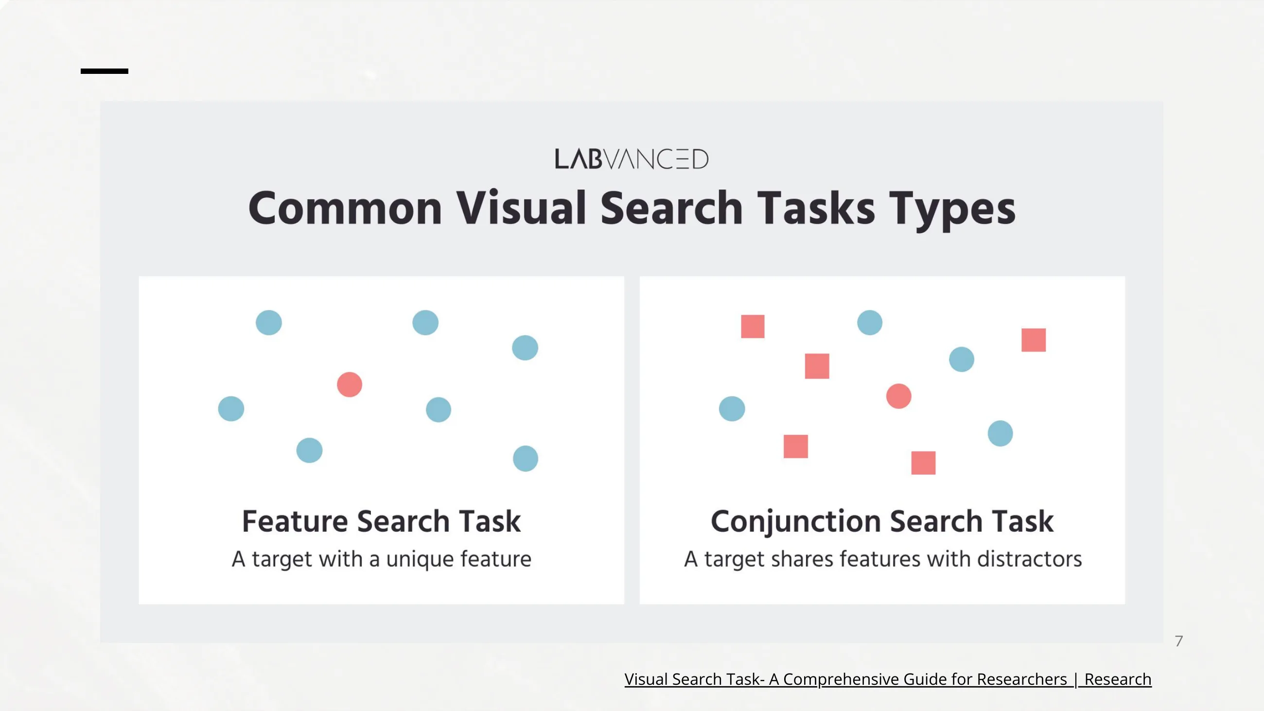 Feature search vs. conjunction search — typy przeszukiwania wzrokowego